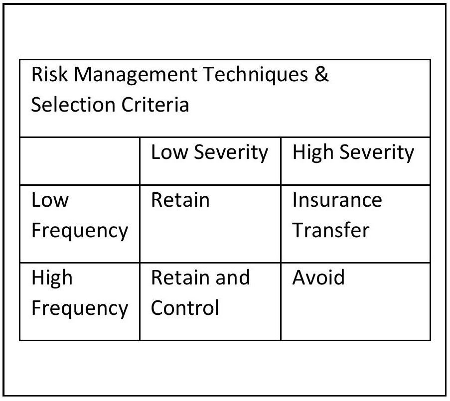 MV - Risk Management sidebar-page-001